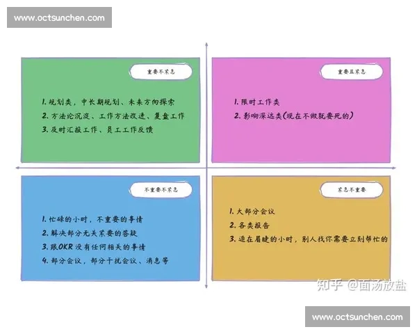 全面复盘赛场得失凝练经验为下一阶段蓄力的赛后总结报告行动指南