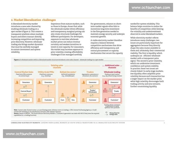 劣势明显背景下行业竞争格局失衡与突围路径研究策略分析与实践启示