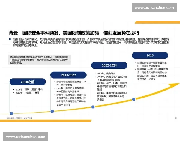 数据驱动创新引领未来科技发展趋势与行业变革分析