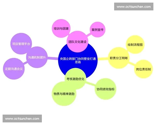 以教练为核心的赛场指挥艺术与团队协同作战能力全面提升路径探索