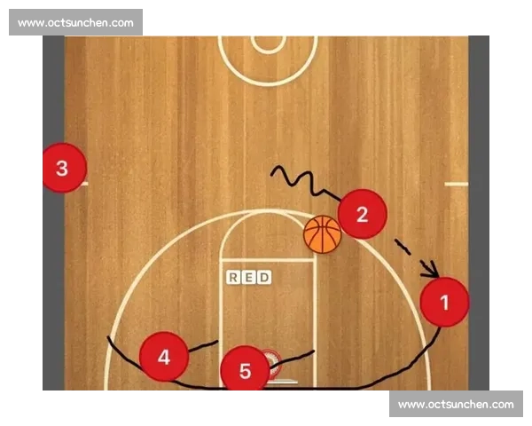 挡拆战术核心配合与球员协作技巧全面提升指南 挡拆战术核心配合与球员协作技巧全面提升指南