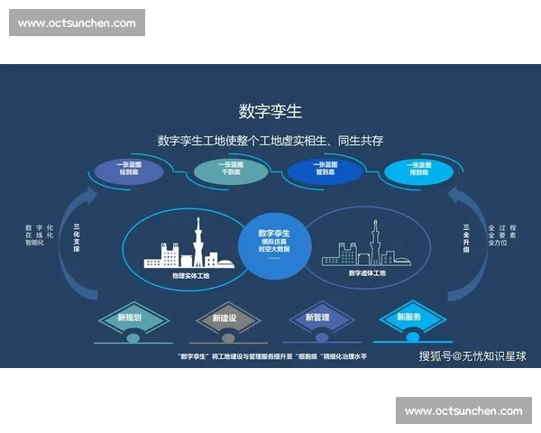 智能分析驱动未来科技创新助力行业升级与变革 智能分析驱动未来科技创新助力行业升级与变革